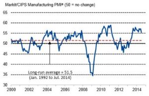 FireShot Screen Capture #091 - ' - fddb65e3f7734f7489a302482e5a00bf' - www_markiteconomics_com_Survey_PressRelease_mvc_fddb65e3f7734f7489a302482e5a00bf